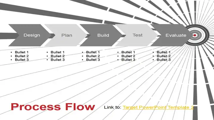 20 of the best process flows