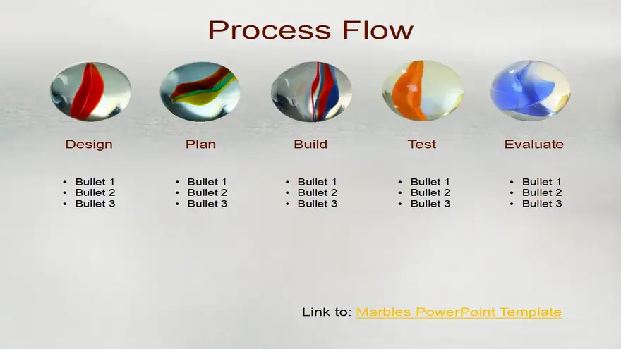 20 of the best process flows