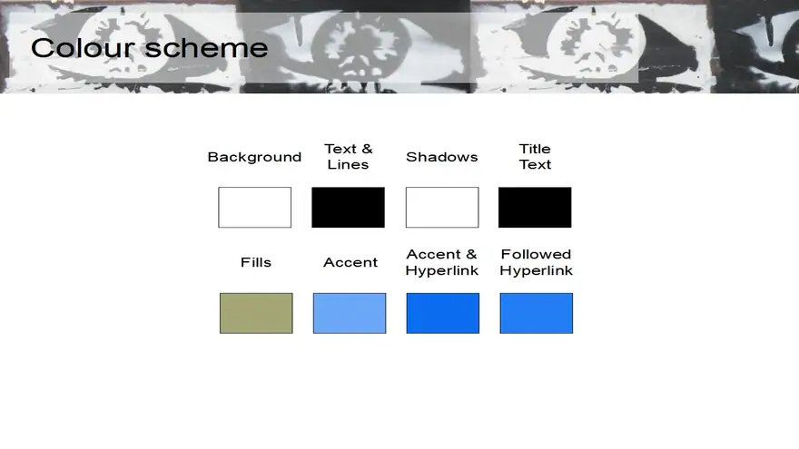 Abstract Eye Template
