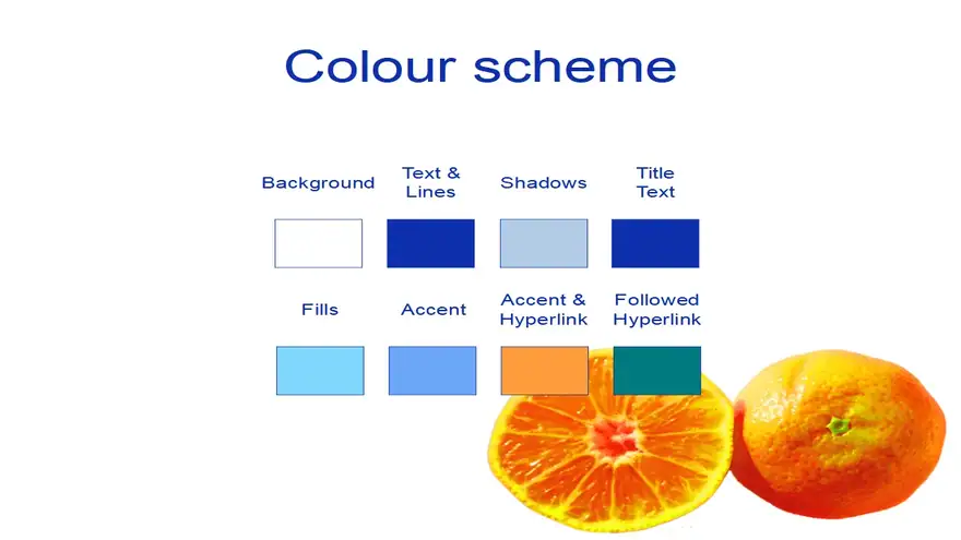 Adjusted Fruit Template