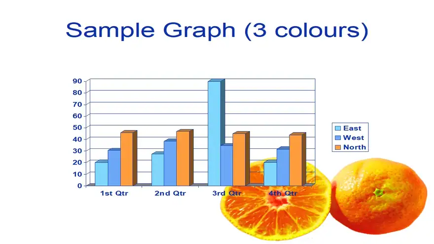 Adjusted Fruit Template