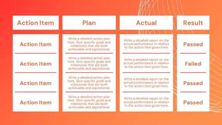 After Action Review Slides