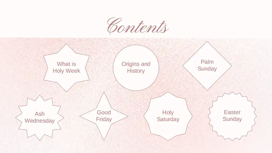 All About Holy Week Slides