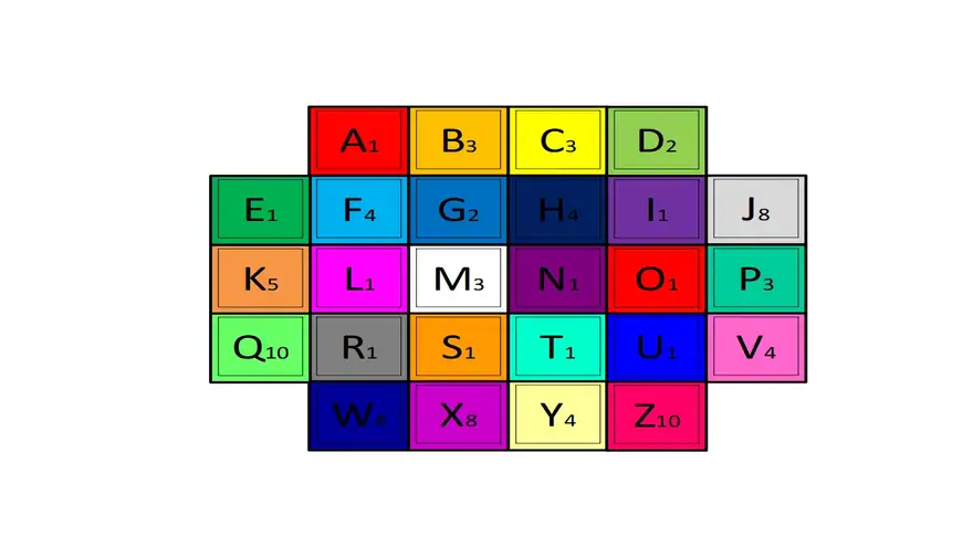Alphabet Tiles Template