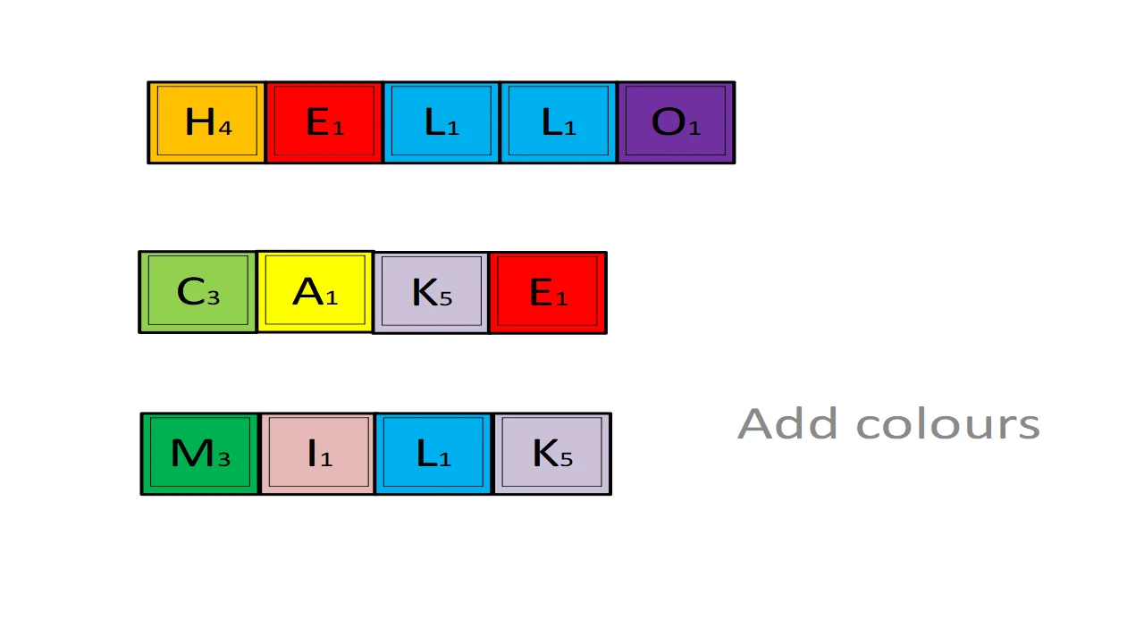 Alphabet Tiles Template
