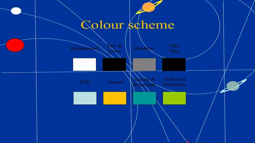 Animated Planets Template