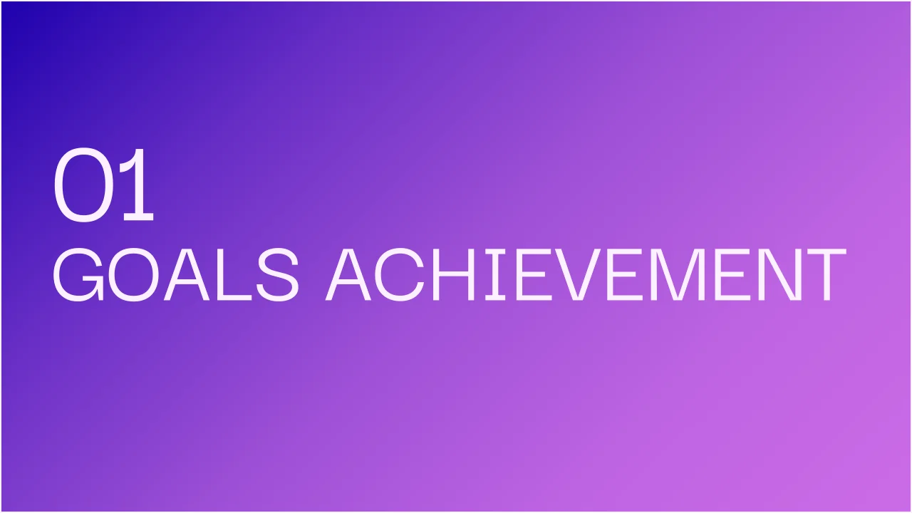 Annual Company Review Slides
