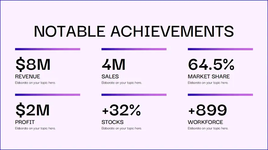 Annual Company Review Slides