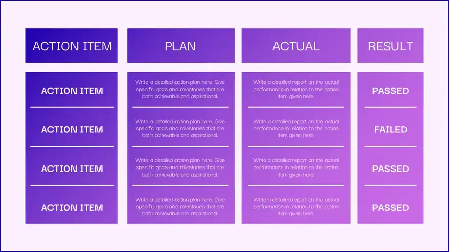 Annual Company Review Slides