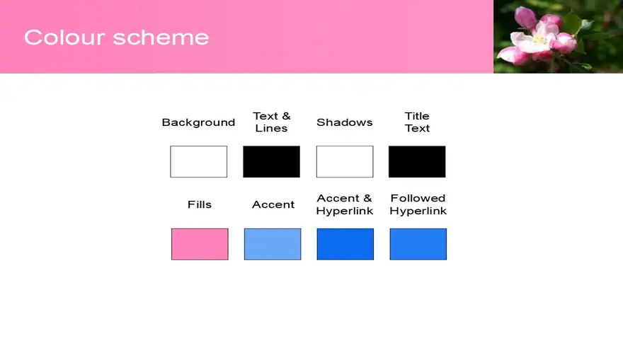 Apple Blossom Background Template
