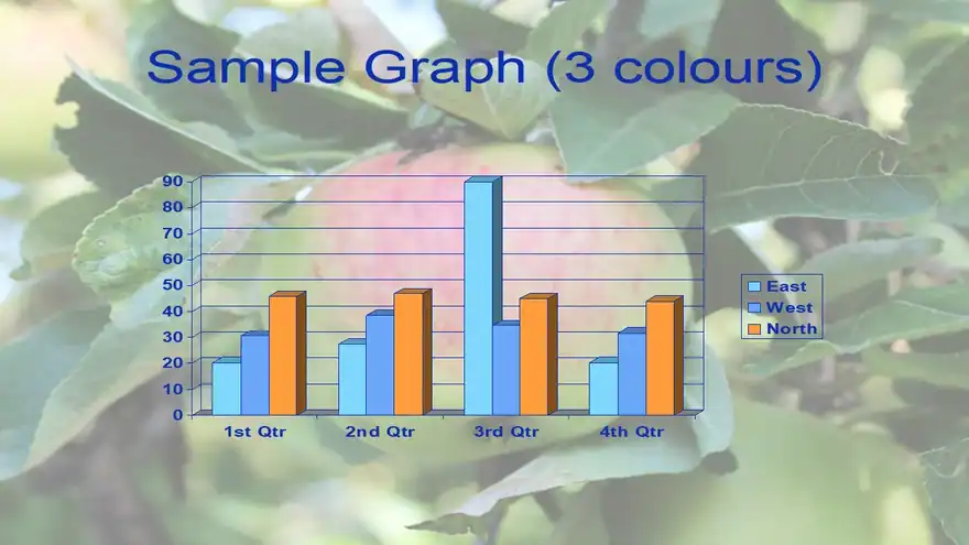 Apple PowerPoint Template