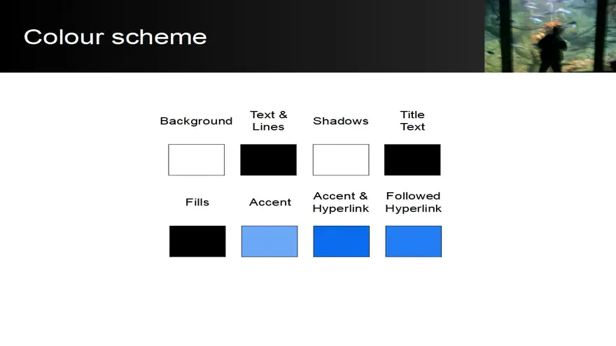 Aquarium Template