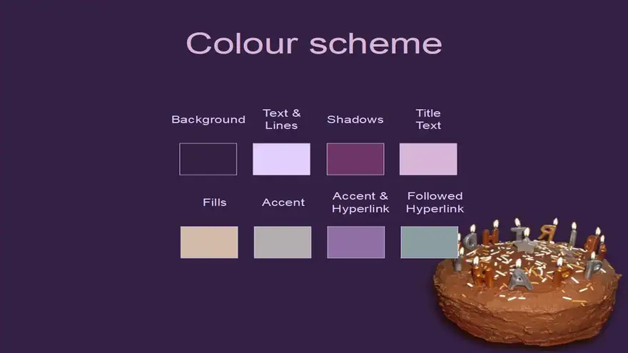 Birthday Cake Template