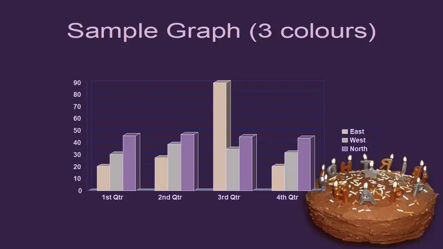 Birthday Cake Template
