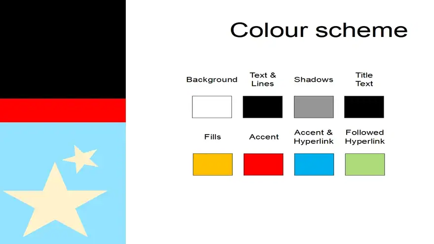 Birthday Template