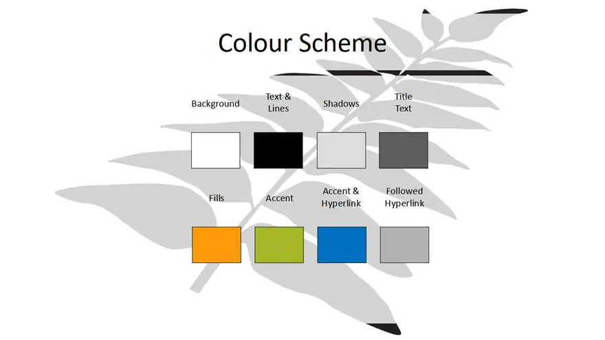 Black Fern PowerPoint Template