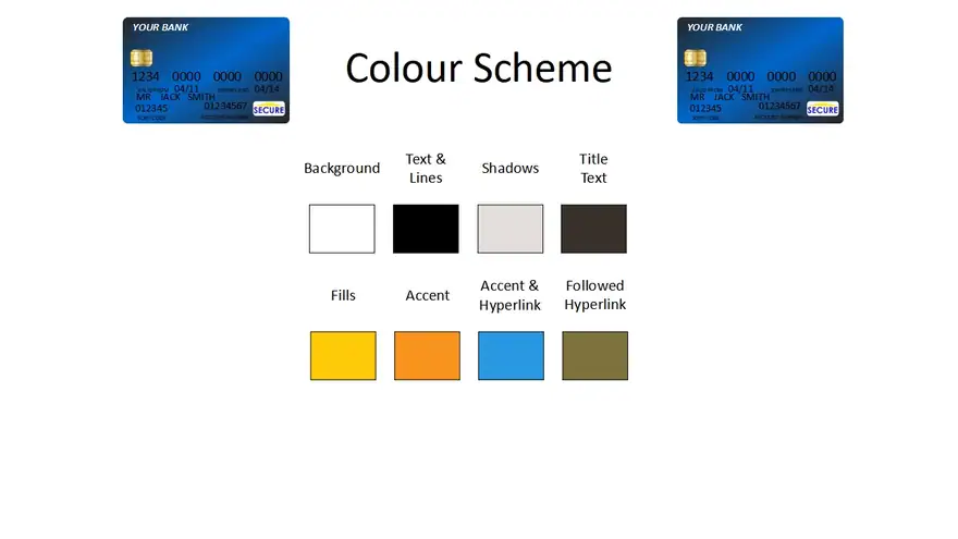 Blue Credit Card Template