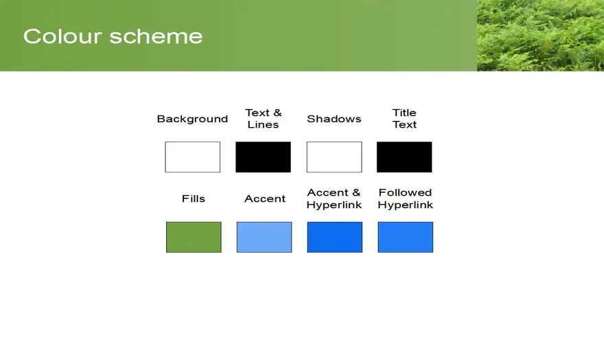 Bracken PowerPoint Template