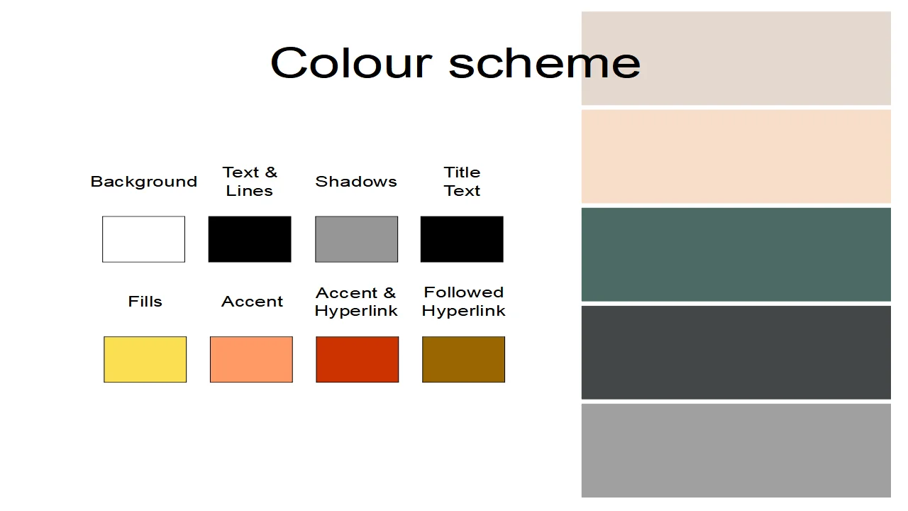 Bridge Structure Template