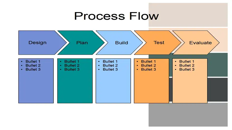Bridge Structure Template