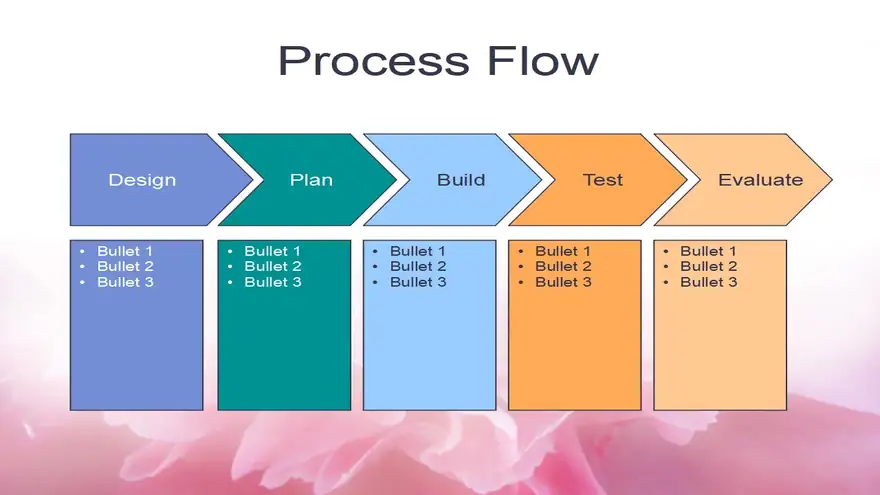 Bright Flower PowerPoint Template