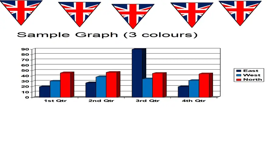 Bunting PowerPoint Template
