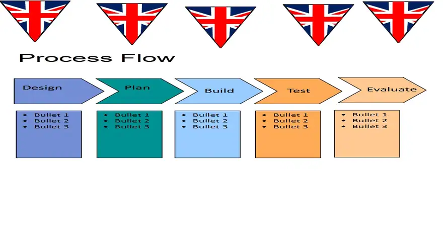 Bunting PowerPoint Template