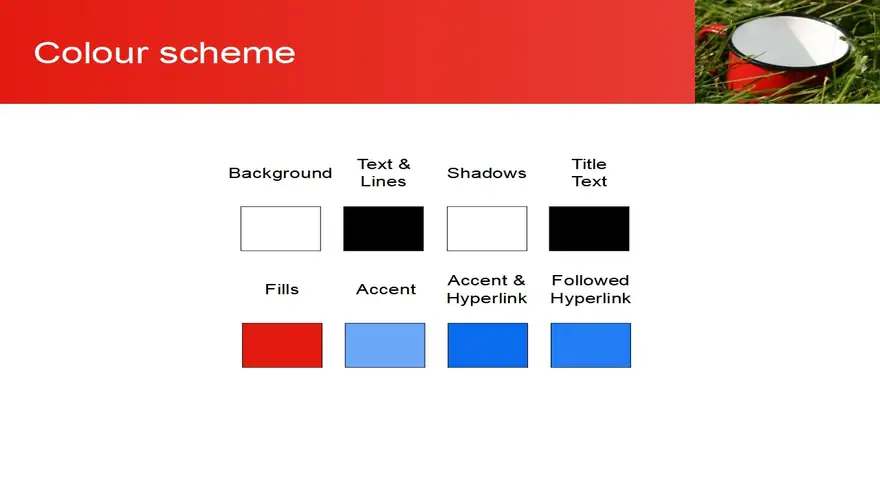 Camping PowerPoint Template