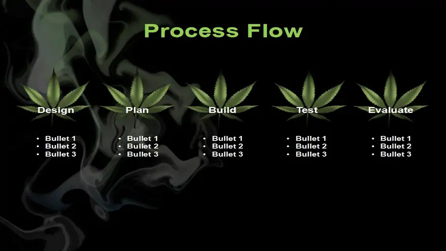 Cannabis Smoke PowerPoint Template