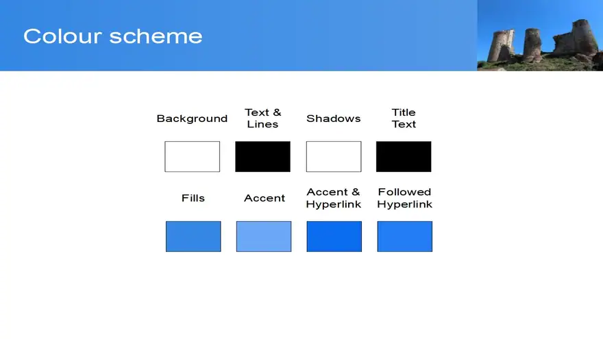 Castle Ruins Template
