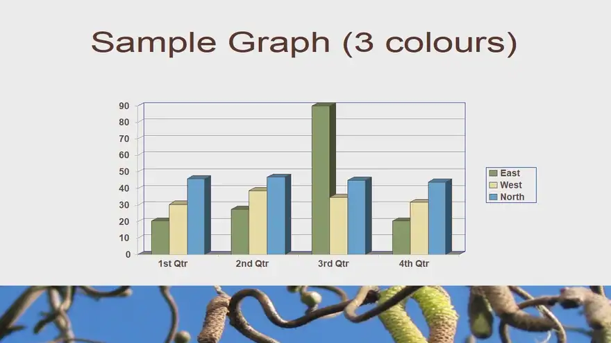 Catkins Template