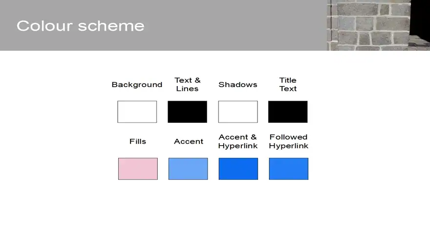 Cement Wall Template