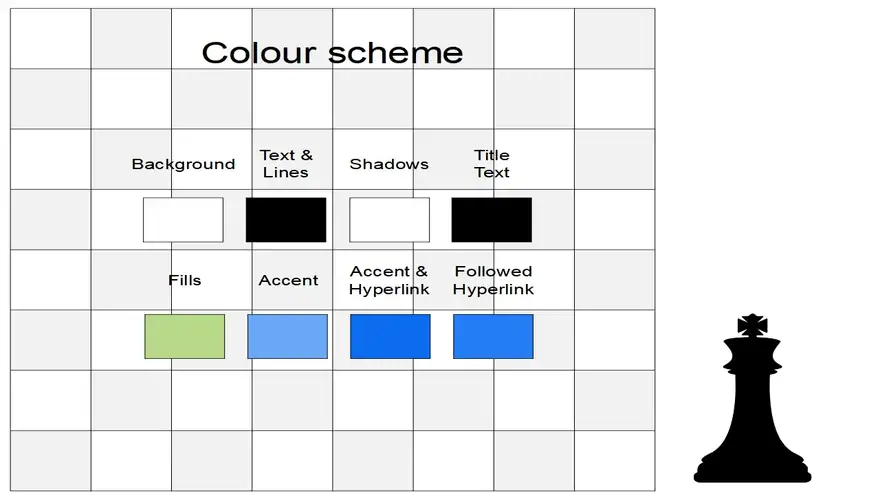 Chess Board Game Template