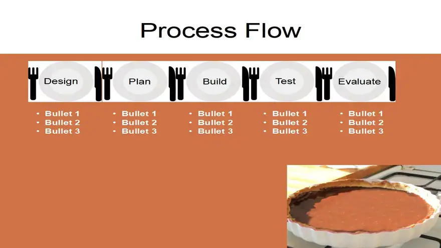 Chocolate Tart PowerPoint Template
