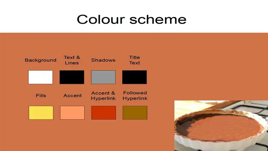 Chocolate Tart PowerPoint Template