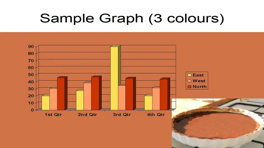 Chocolate Tart PowerPoint Template