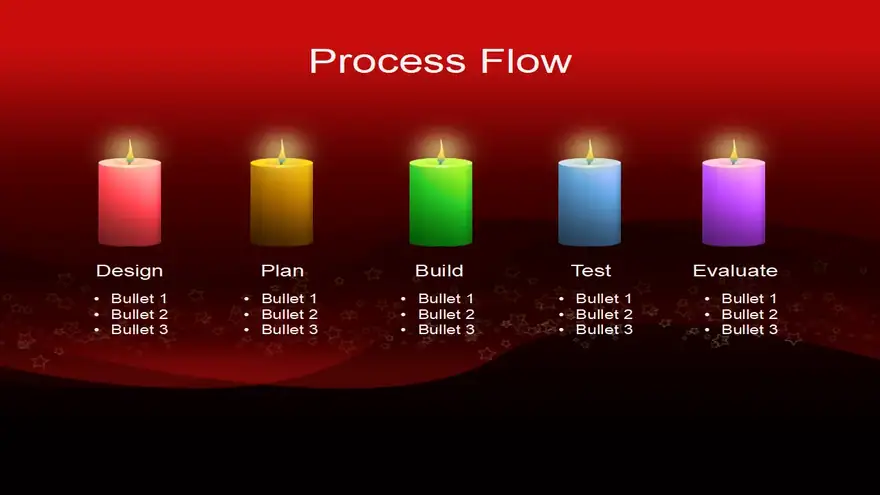 Christmas Candle PowerPoint Template