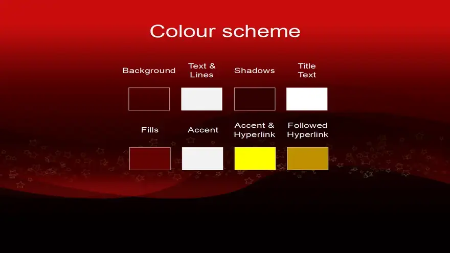 Christmas Candle PowerPoint Template