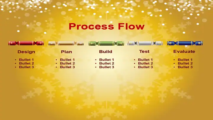 Christmas Cracker (Warm) PowerPoint Template