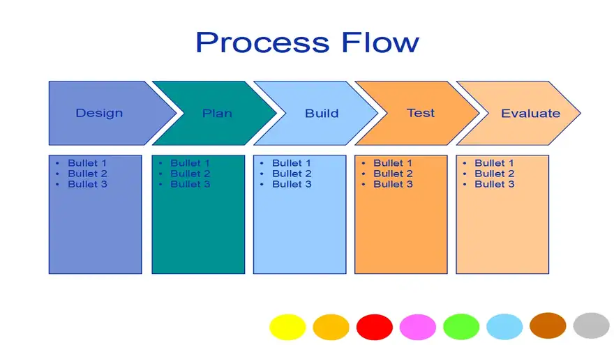 Colour Template