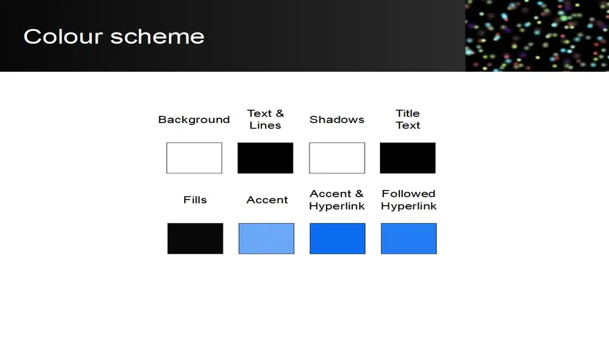 Coloured Spots Template