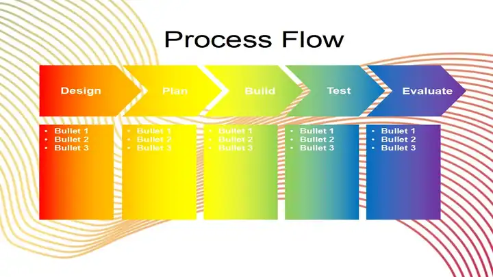 Colourful Wave PowerPoint Template