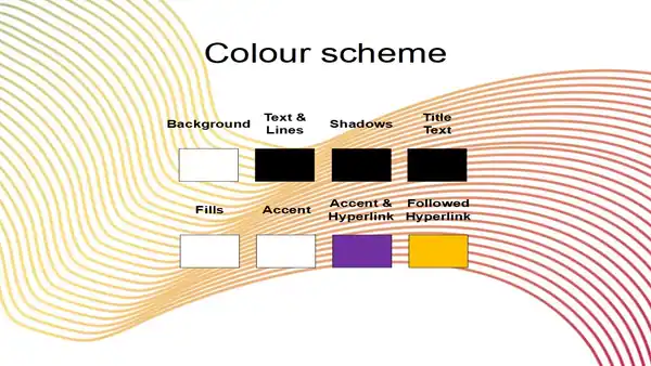Colourful Wave PowerPoint Template