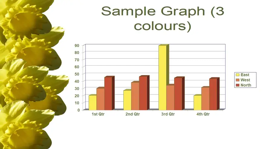 Daffodil PowerPoint Template