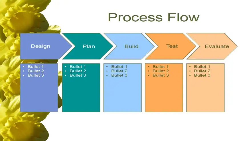 Daffodil PowerPoint Template