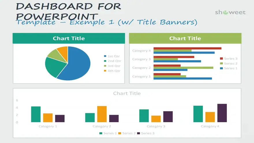 Dashboard Templates for PowerPoint