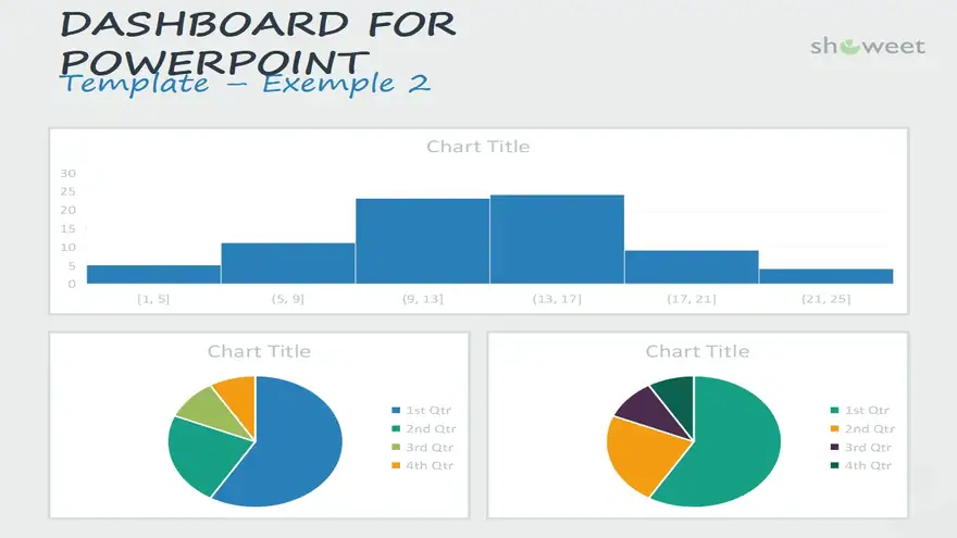 Dashboard Templates for PowerPoint