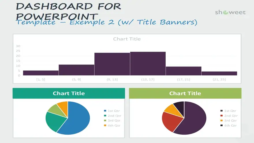 Dashboard Templates for PowerPoint