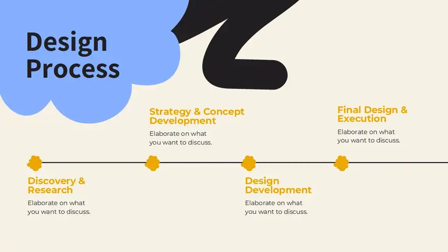 Design Review Slides