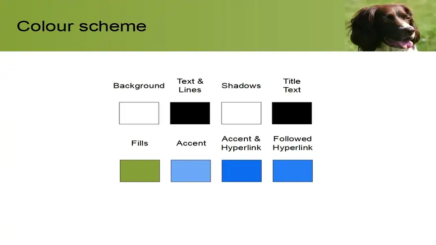 Dog PowerPoint Template